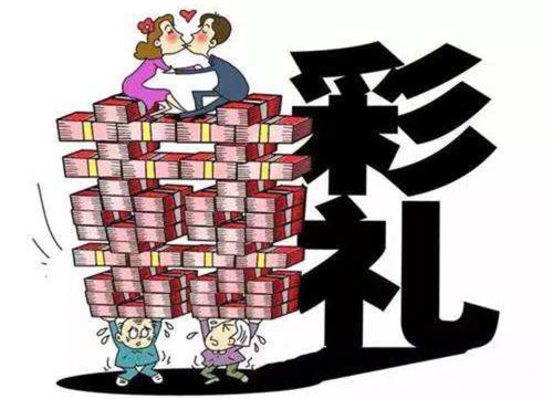 成都律师,婚姻纠纷,成都婚姻律师,彩礼